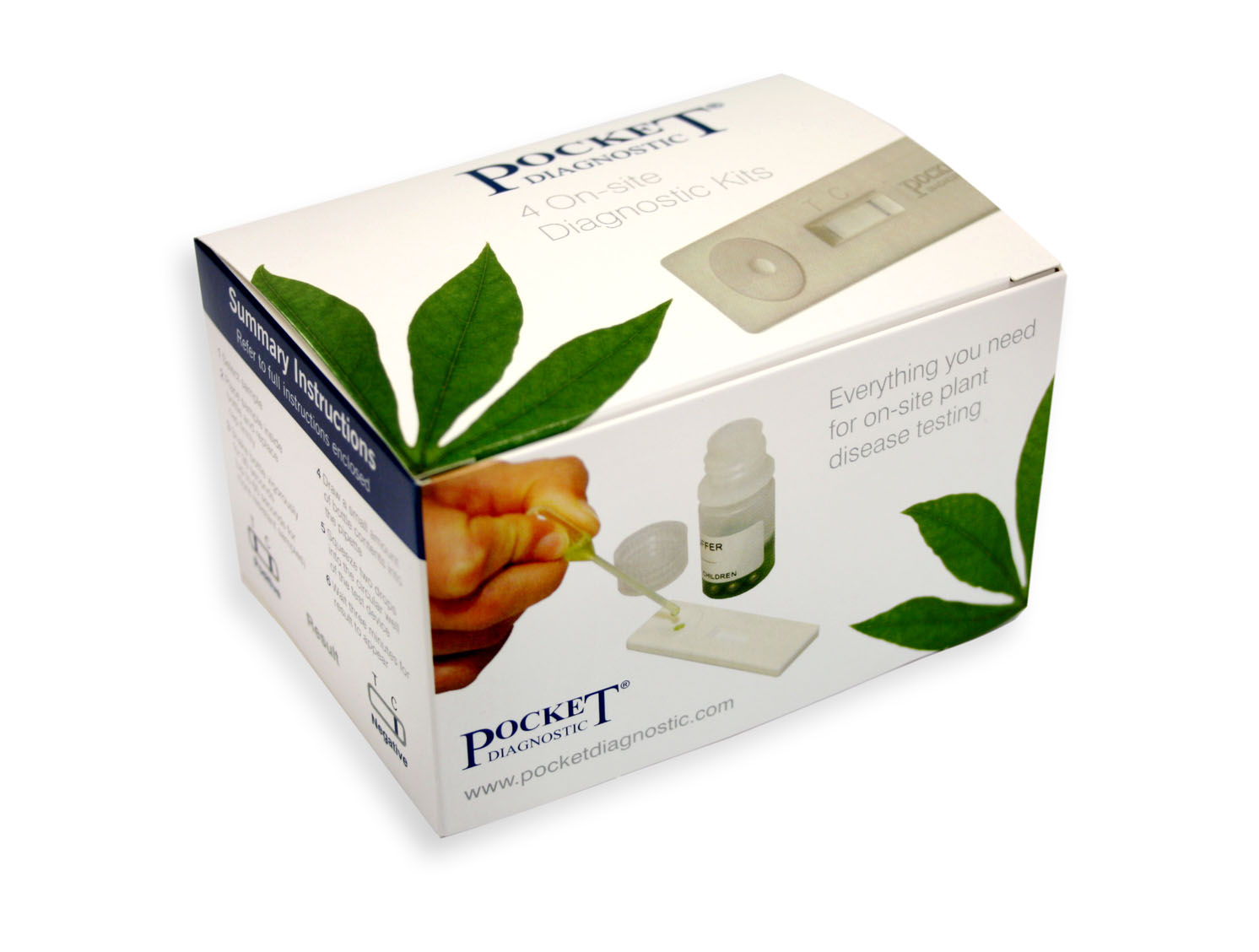 Ӣ(gu)Pocket Diagnosticֲﲡԭzy(c)ԇ