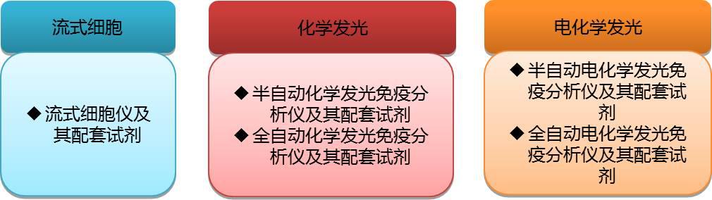 (yng)Ԅӻzyxԇаl(f)